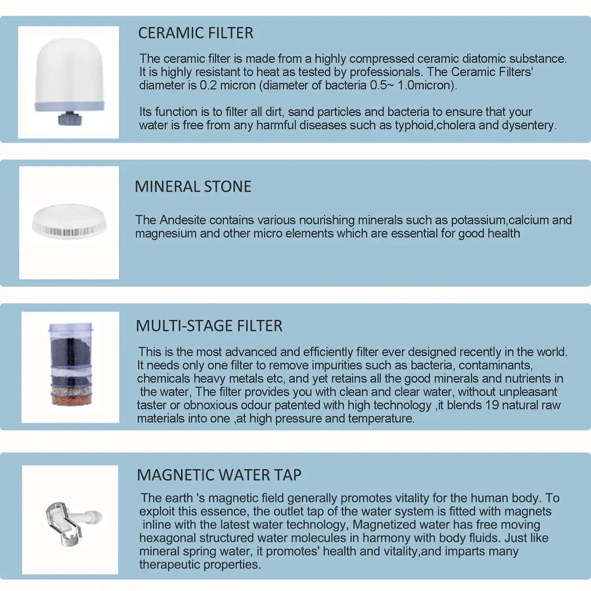 16L Mineral Activated Carbon Water Purifier filter assembly